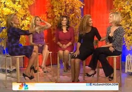 Shopping and body image